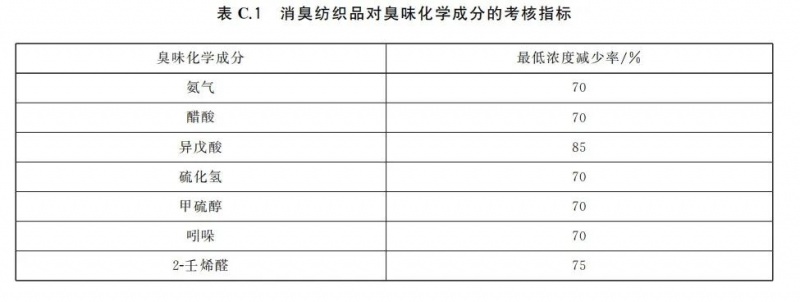 定型機(jī),涂層機(jī),地毯機(jī),地毯背膠機(jī),靜電植絨機(jī)