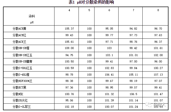 定型機(jī),涂層機(jī),地毯機(jī),地毯背膠機(jī),靜電植絨機(jī)