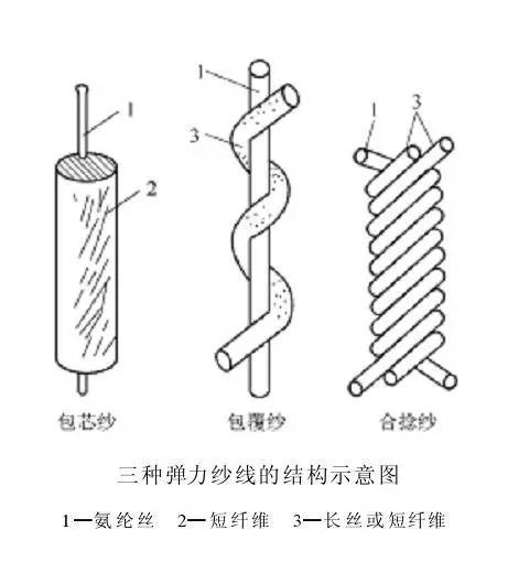 定型機(jī),涂層機(jī),地毯機(jī),地毯背膠機(jī),靜電植絨機(jī)