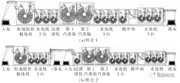 無(wú)錫養老院,無(wú)錫敬老院,無(wú)錫護理院,經(jīng)開(kāi)區養老院,無(wú)錫康復醫院,術(shù)后康復,癱瘓護理,阿爾茲海默癥,無(wú)錫養老院哪家好,無(wú)錫養老哪里好,無(wú)錫養老院前十排名